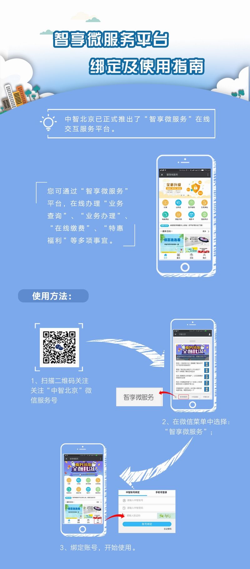 綁定指南 綁定指南